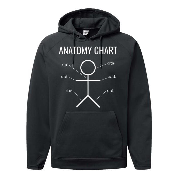 Stick Figure Anatomy Chart Performance Fleece Hoodie