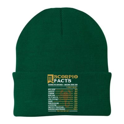 Scorpio Facts Astrology Zodiac Sign Horoscope Gift Knit Cap Winter Beanie