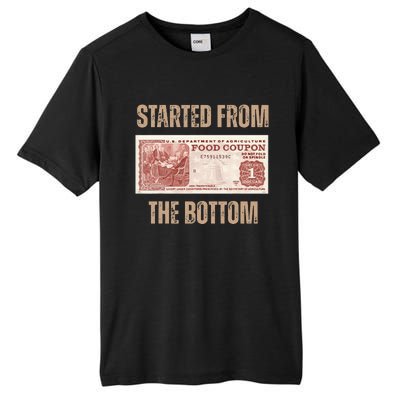 Started From Food Stamp Amounts In Each State The Bottom Tall Fusion ChromaSoft Performance T-Shirt