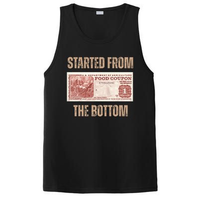 Started From Food Stamp Amounts In Each State The Bottom PosiCharge Competitor Tank