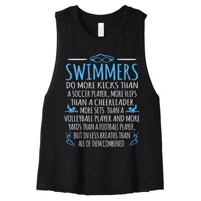 Swimmers Facts Funny Swimming Coach Women's Racerback Cropped Tank