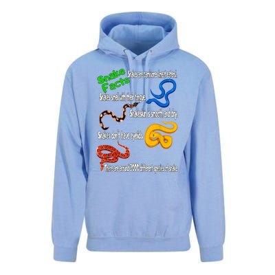 Snake Facts & Funny Boy Girl Toddlers Snake Lover Unisex Surf Hoodie