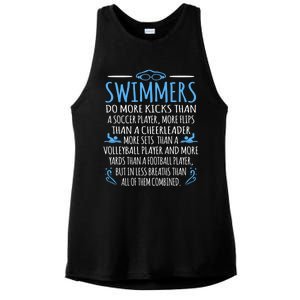 Swimmers Facts Funny Swimming Swim Coach Graphic Meaningful Gift Ladies PosiCharge Tri-Blend Wicking Tank