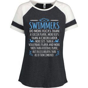 Swimmers Facts Funny Swimming Swim Coach Graphic Meaningful Gift Enza Ladies Jersey Colorblock Tee