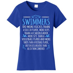 Swimmers Facts Funny Swimming Swim Coach Graphic Meaningful Gift Women's T-Shirt