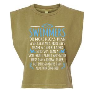 Swimmers Facts Funny Swimming Swim Coach Graphic Meaningful Gift Garment-Dyed Women's Muscle Tee