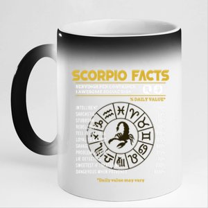 Scorpio Facts Funny Horoscope Astrology Zodiac Sign Gift 11oz Black Color Changing Mug