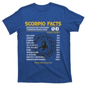 Scorpio Facts Funny Horoscope Astrology Zodiac Sign Gift T-Shirt