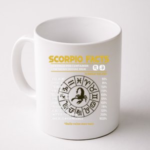 Scorpio Facts Funny Horoscope Astrology Zodiac Sign Gift Coffee Mug