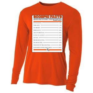 Scorpio Facts Gift Cooling Performance Long Sleeve Crew