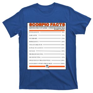 Scorpio Facts Gift T-Shirt