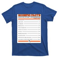 Scorpio Facts Gift T-Shirt