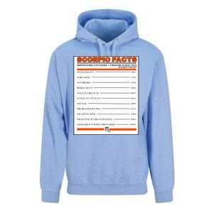 Scorpio Facts Gift Unisex Surf Hoodie