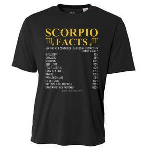 Scorpio Facts Horoscope Birthday Celebrant Cooling Performance Crew T-Shirt