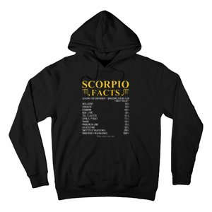 Scorpio Facts Horoscope Birthday Celebrant Hoodie