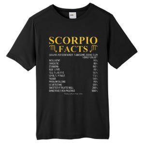 Scorpio Facts Horoscope Birthday Celebrant Tall Fusion ChromaSoft Performance T-Shirt