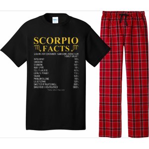 Scorpio Facts Horoscope Birthday Celebrant Pajama Set