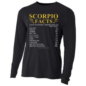 Scorpio Facts Horoscope Birthday Celebrant Cooling Performance Long Sleeve Crew