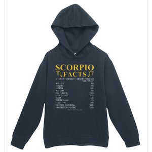 Scorpio Facts Horoscope Birthday Celebrant Urban Pullover Hoodie