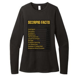 Scorpio Facts Horoscope Birthday Celebrant Meaningful Gift Womens CVC Long Sleeve Shirt