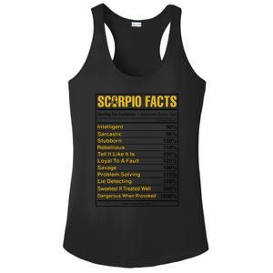 Scorpio Facts Horoscope Birthday Celebrant Meaningful Gift Ladies PosiCharge Competitor Racerback Tank