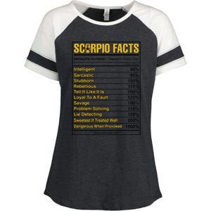 Scorpio Facts Horoscope Birthday Celebrant Meaningful Gift Enza Ladies Jersey Colorblock Tee