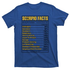 Scorpio Facts Horoscope Birthday Celebrant Meaningful Gift T-Shirt