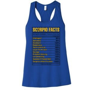 Scorpio Facts Horoscope Birthday Celebrant Meaningful Gift Women's Racerback Tank