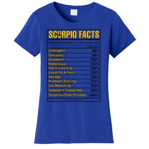 Scorpio Facts Horoscope Birthday Celebrant Meaningful Gift Women's T-Shirt