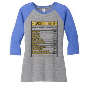 Scorpio Facts Horoscope Birthday Celebrant Meaningful Gift Women's Tri-Blend 3/4-Sleeve Raglan Shirt