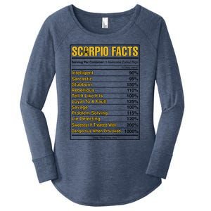 Scorpio Facts Horoscope Birthday Celebrant Meaningful Gift Women's Perfect Tri Tunic Long Sleeve Shirt