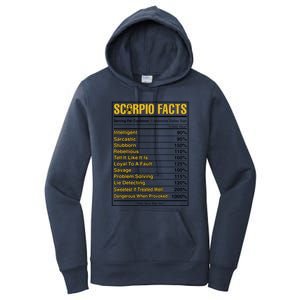 Scorpio Facts Horoscope Birthday Celebrant Meaningful Gift Women's Pullover Hoodie