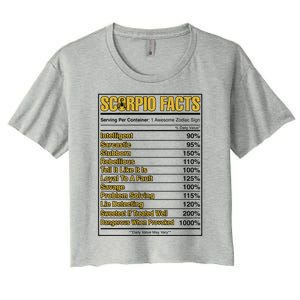 Scorpio Facts Horoscope Birthday Celebrant Meaningful Gift Women's Crop Top Tee