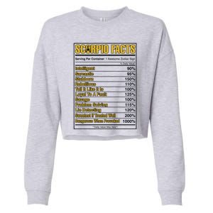 Scorpio Facts Horoscope Birthday Celebrant Meaningful Gift Cropped Pullover Crew