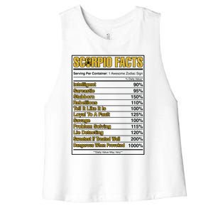 Scorpio Facts Horoscope Birthday Celebrant Meaningful Gift Women's Racerback Cropped Tank