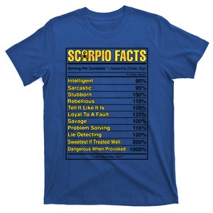 Scorpio Facts Horoscope Birthday Celebrant Gift T-Shirt