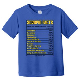 Scorpio Facts Horoscope Birthday Celebrant Gift Toddler T-Shirt