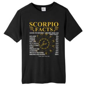 Scorpio Facts Horoscope Gift For Birthday Celebrant Gift Tall Fusion ChromaSoft Performance T-Shirt