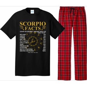 Scorpio Facts Horoscope Gift For Birthday Celebrant Gift Pajama Set