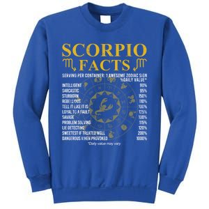 Scorpio Facts Horoscope Gift For Birthday Celebrant Gift Sweatshirt