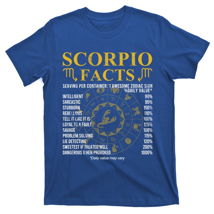 Scorpio Facts Horoscope Gift For Birthday Celebrant Gift T-Shirt