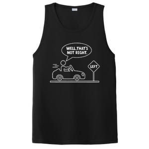 Stick Figures Man Sarcastic Well ThatS Not Right PosiCharge Competitor Tank