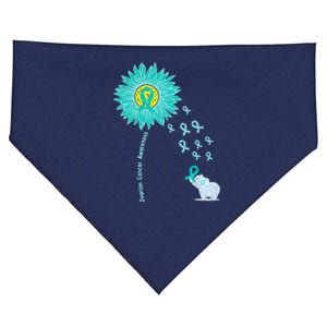 Support For Ovarian Cancer Awareness Teal Ribbon Product USA-Made Doggie Bandana