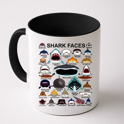 Shark Faces Of All Kinds Mug