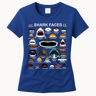 Shark Faces Of All Kinds Womens T-Shirt