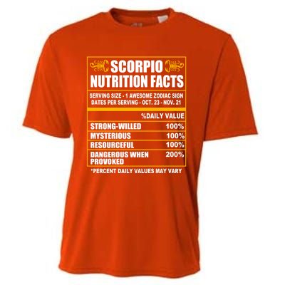 Scorpio Funny Scorpio Nutrition Facts Great Gift Cooling Performance Crew T-Shirt