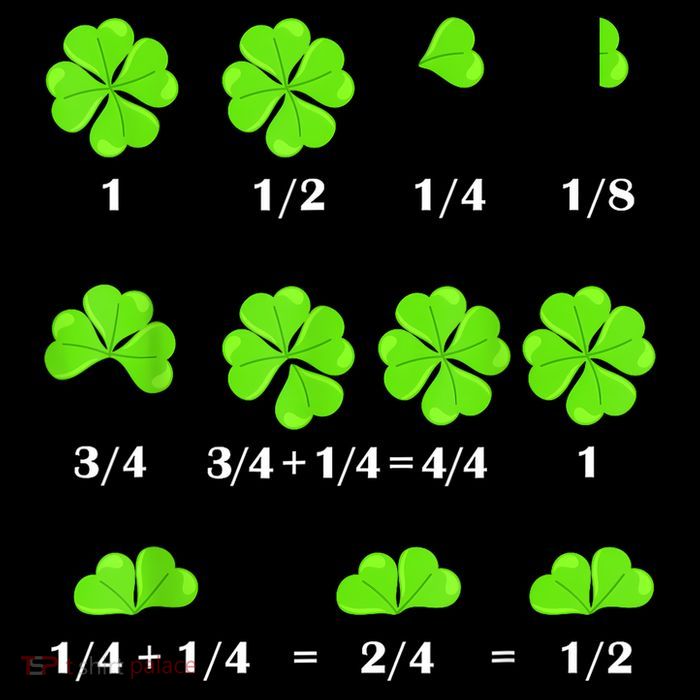 Shamrock Fraction St Patricks Day Math Teacher Student 16 in Basic Backpack