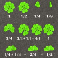 Shamrock Fraction St Patricks Day Math Teacher Student Cotton Canvas Backpack