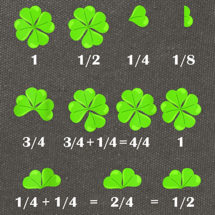 Shamrock Fraction St Patricks Day Math Teacher Student Cotton Canvas Backpack