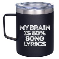 Sarcastic Funny Saying My Brain Is 80% Song Lyrics 12oz Stainless Steel Coffee Mug